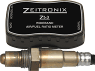 Zt-3 Wideband System